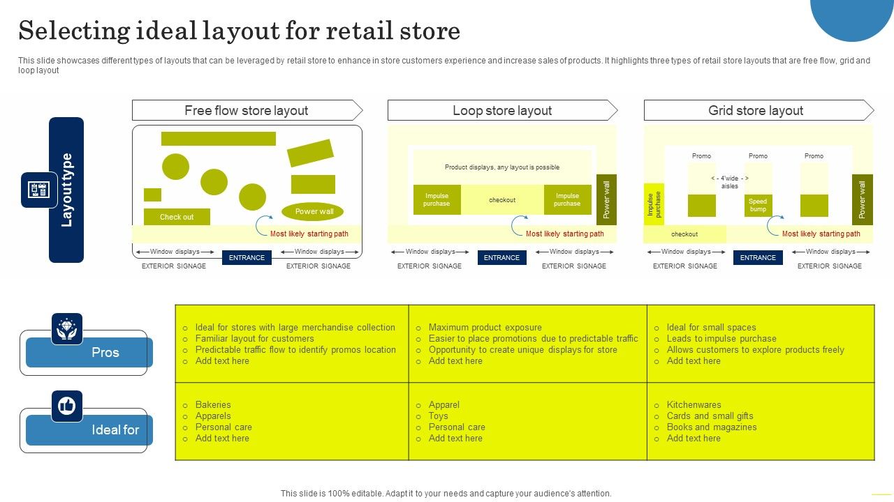 Field_Marketing_Strategies_To_Boost_Product_Sales_Selecting_Ideal_Layout_For_Retail_Store_Inspiration_PDF_Slide_1.jpg