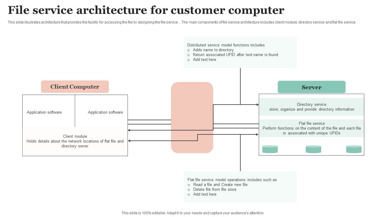 File_Service_Architecture_For_Customer_Computer_Clipart_PDF_Slide_1.jpg