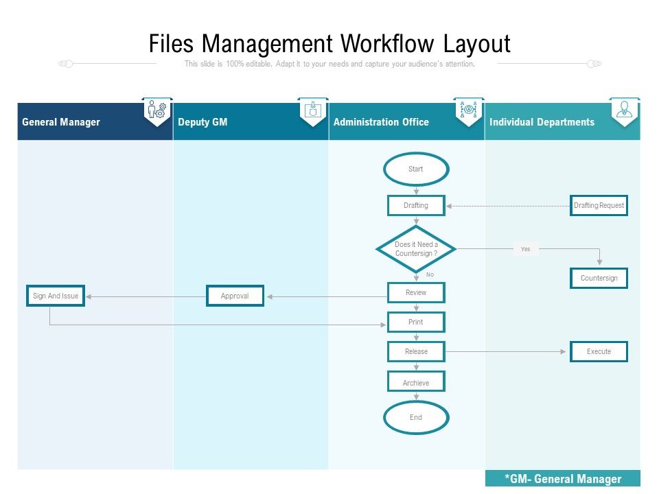 Files_Management_Workflow_Layout_Ppt_PowerPoint_Presentation_File_Clipart_PDF_Slide_1.jpg