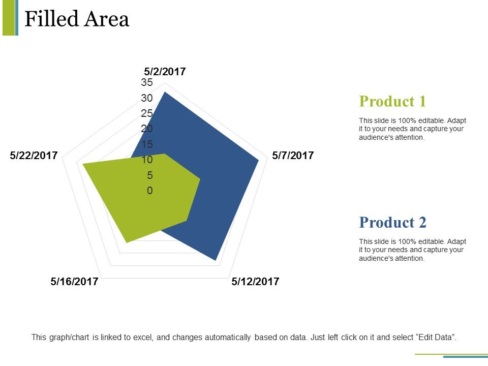 Filled_Area_Ppt_PowerPoint_Presentation_File_Skills_Slide_1.jpg