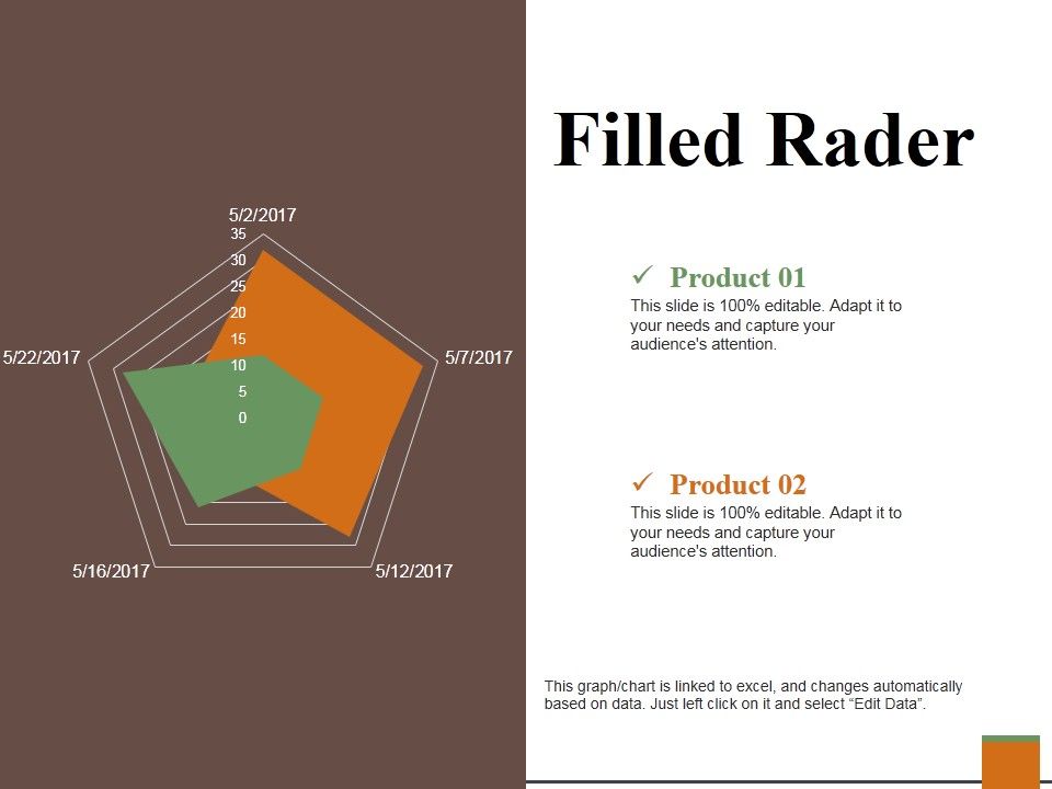 Filled_Rader_Ppt_PowerPoint_Presentation_Model_Outfit_Slide_1.jpg