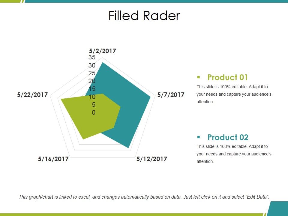 Filled_Rader_Ppt_PowerPoint_Presentation_Pictures_Slides_Slide_1.jpg