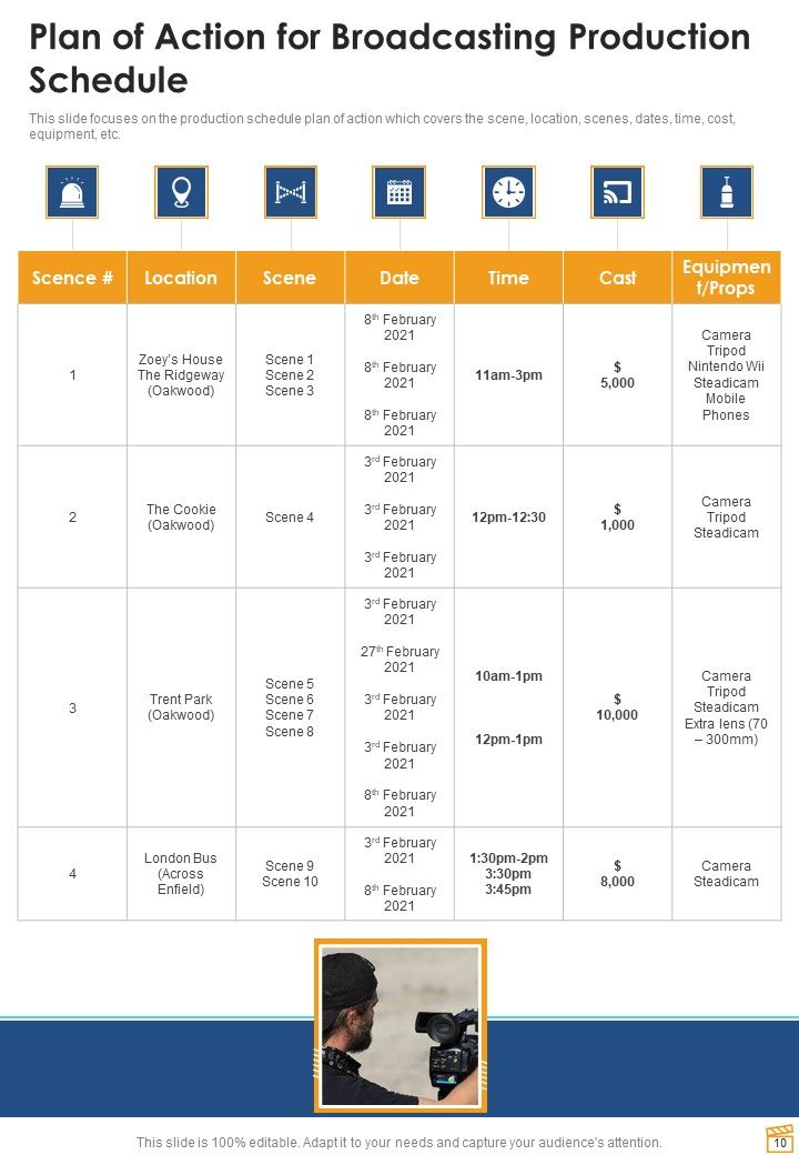 Film And Broadcasting Proposal Example Document Report Doc Pdf Ppt