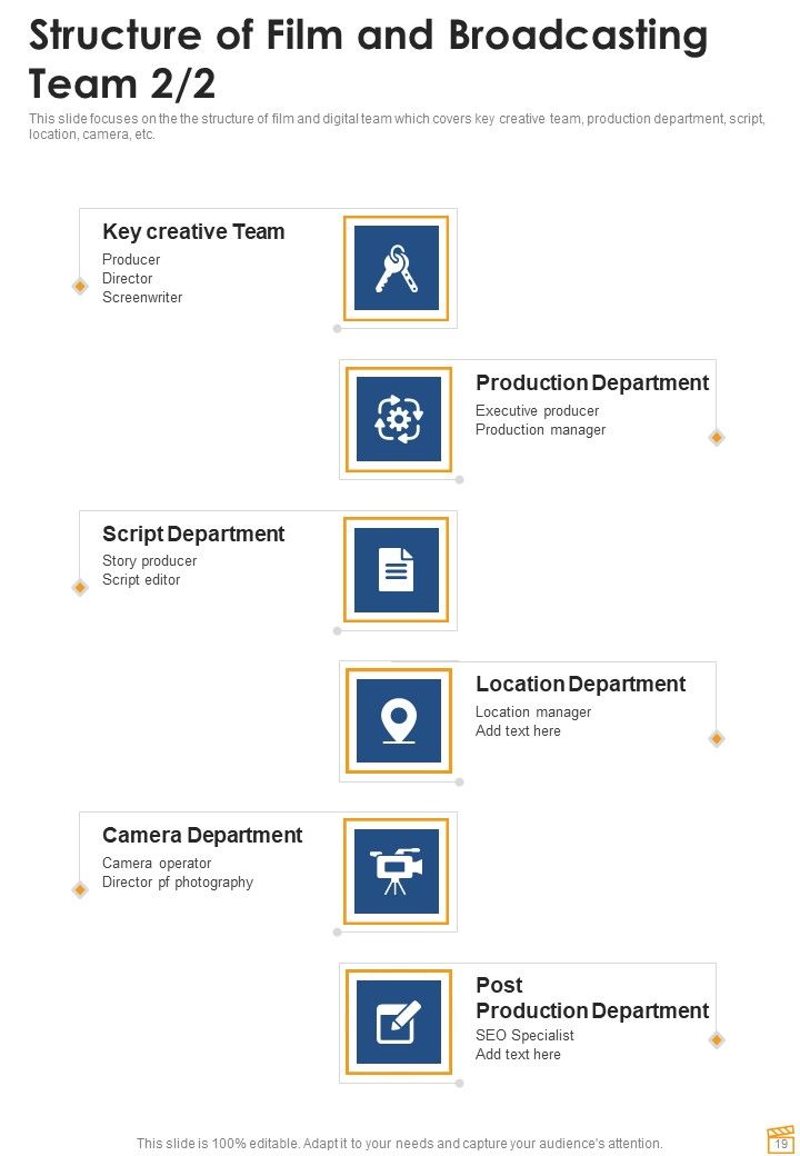 Film And Broadcasting Proposal Example Document Report Doc Pdf Ppt