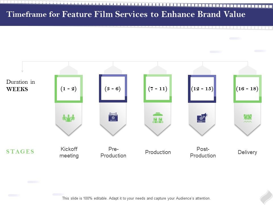 Film_Branding_Enrichment_Timeframe_For_Feature_Film_Services_To_Enhance_Brand_Value_Rules_PDF_Slide_1.jpg
