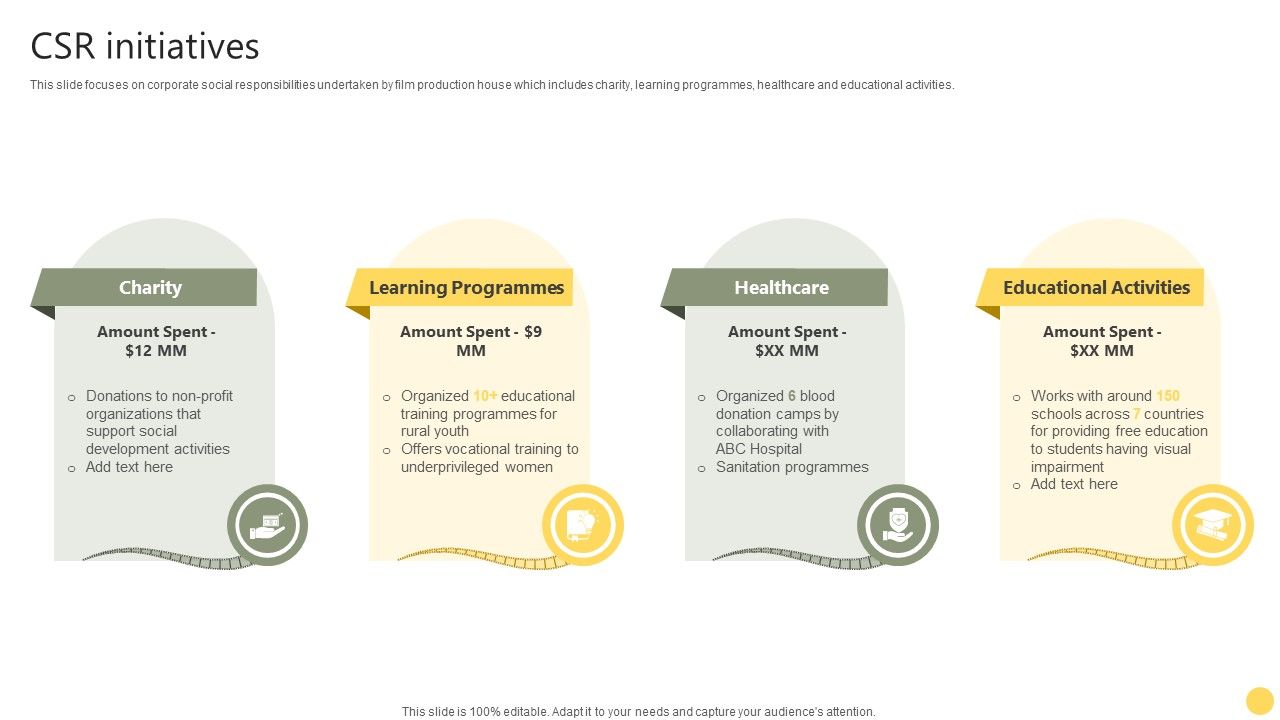 Film_Making_Firm_Profile_Csr_Initiatives_Ppt_PowerPoint_Presentation_Gallery_Good_PDF_Slide_1.jpg