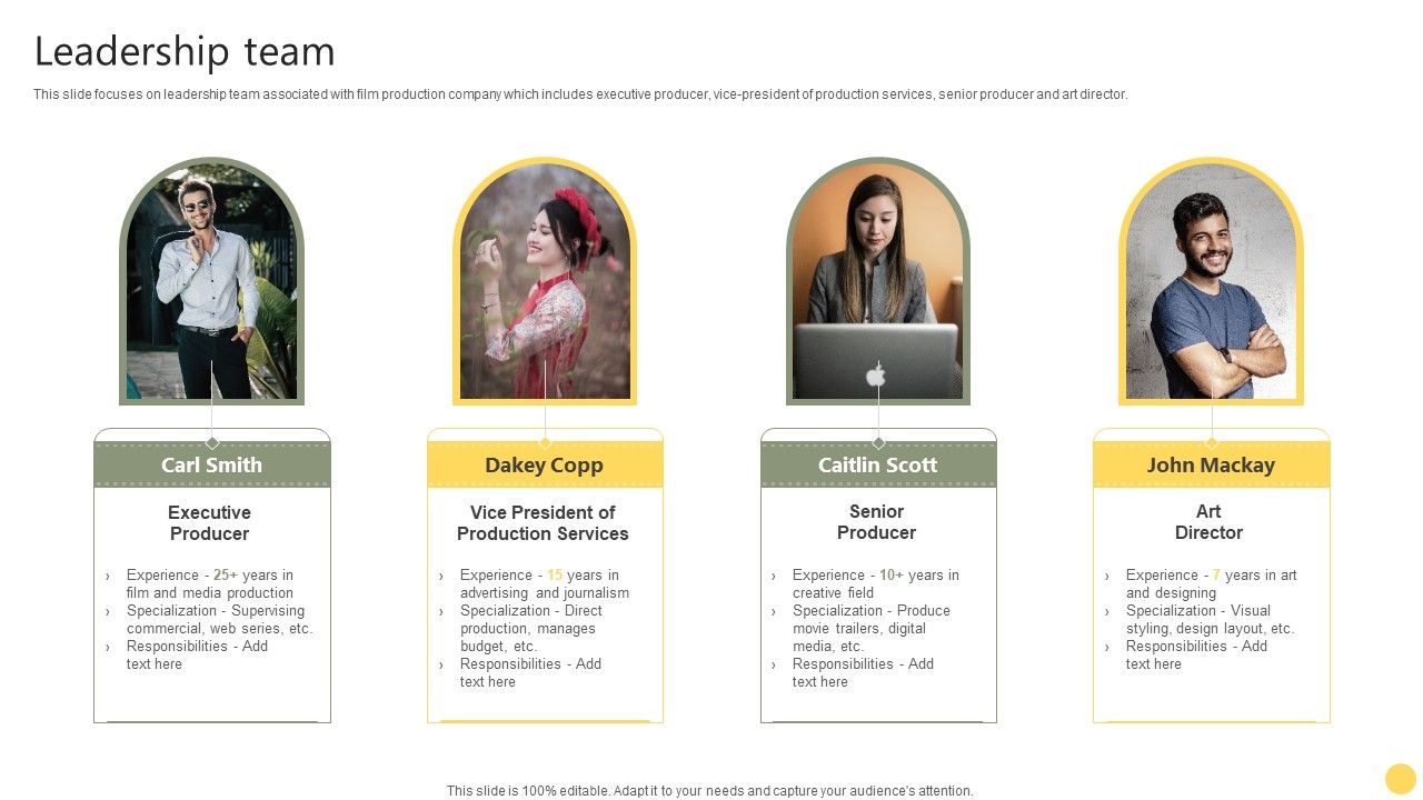 Film_Making_Firm_Profile_Leadership_Team_Ppt_PowerPoint_Presentation_File_Visual_Aids_PDF_Slide_1.jpg