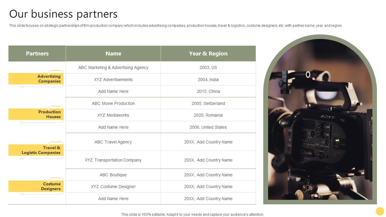 Film_Making_Firm_Profile_Our_Business_Partners_Ppt_PowerPoint_Presentation_File_Template_PDF_Slide_1.jpg