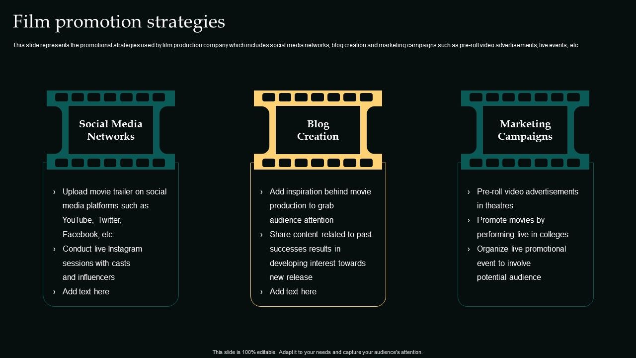 Film_Promotion_Strategies_Movie_Editing_Company_Outline_Introduction_PDF_Slide_1.jpg