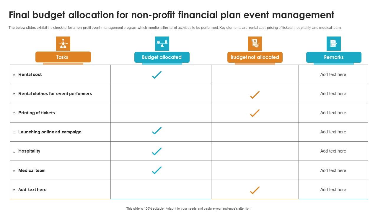 Final_Budget_Allocation_For_Non_Profit_Financial_Plan_Event_Management_Mockup_PDF_Slide_1.jpg