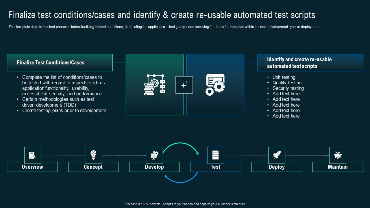 Finalize_Test_Conditions_Cases_And_Identify_And_Create_Re_Usable_Automated_Test_Scripts_Ideas_PDF_Slide_1.jpg