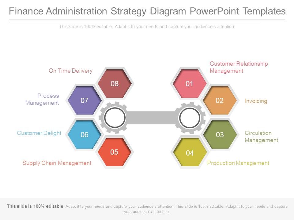 Finance_Administration_Strategy_Diagram_Powerpoint_Templates_1.jpg
