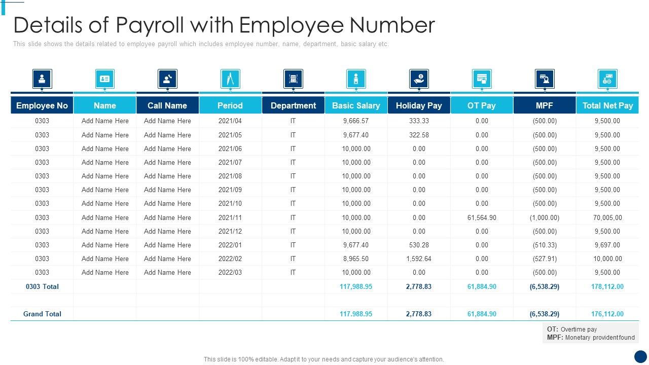 Finance_And_Accountancy_BPO_Details_Of_Payroll_With_Employee_Number_Brochure_PDF_Slide_1.jpg
