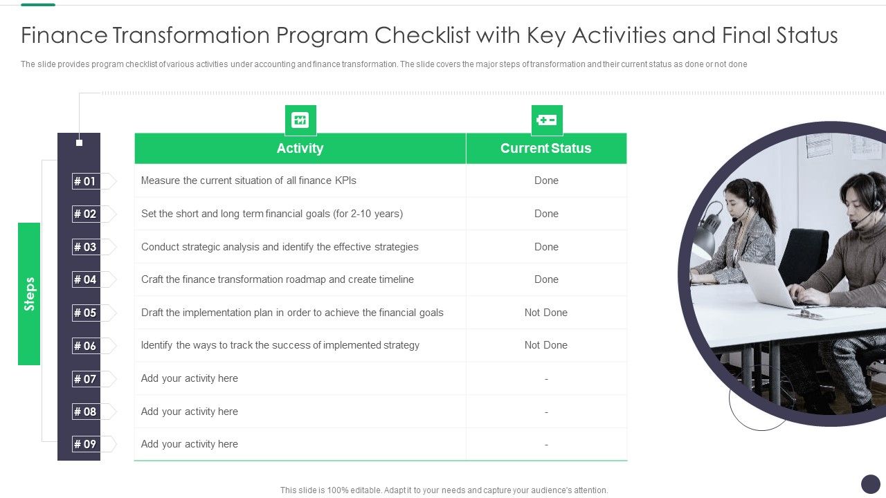 Finance_And_Accounting_Online_Conversion_Plan_Finance_Transformation_Program_Checklist_Graphics_PDF_Slide_1.jpg