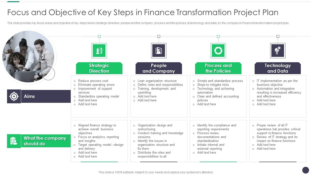 Finance_And_Accounting_Online_Conversion_Plan_Focus_And_Objective_Of_Key_Steps_Structure_PDF_Slide_1.jpg