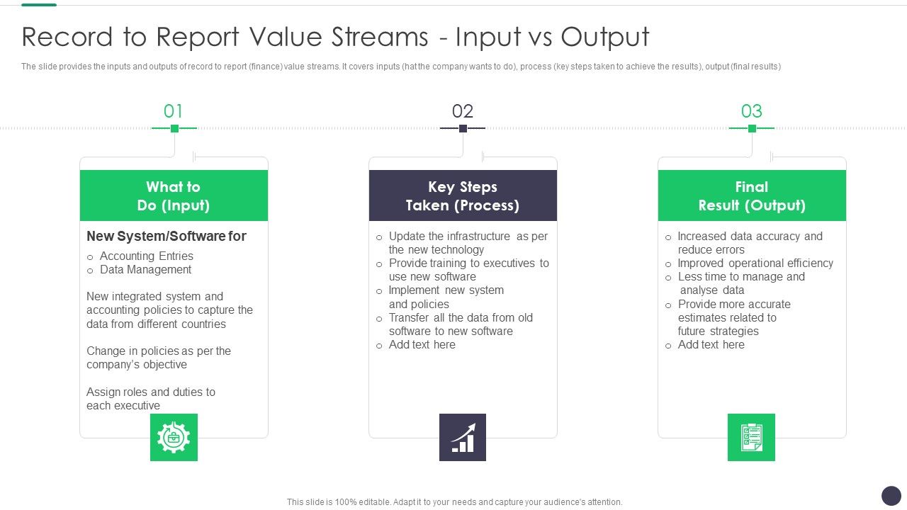 Finance_And_Accounting_Online_Conversion_Plan_Record_To_Report_Value_Streams_Input_Vs_Output_Template_PDF_Slide_1.jpg