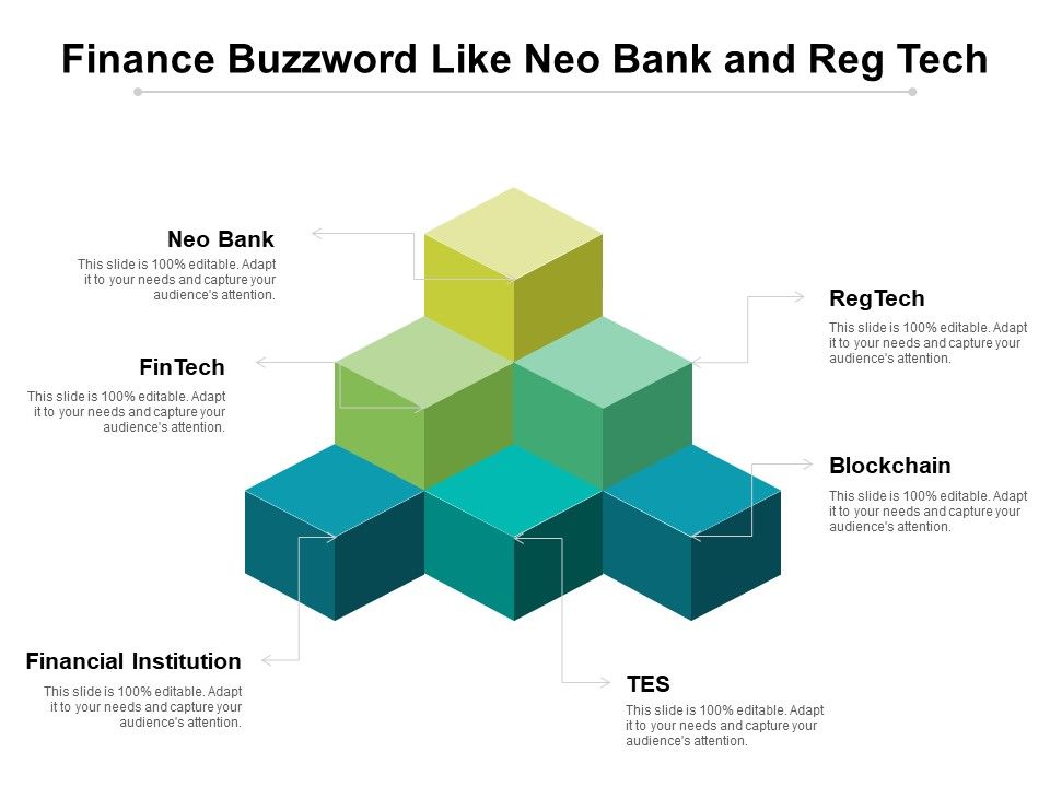 Finance_Buzzword_Like_Neo_Bank_And_Reg_Tech_Ppt_PowerPoint_Presentation_File_Elements_PDF_Slide_1.jpg