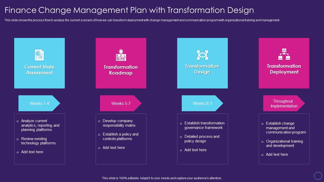 Finance_Change_Management_Plan_With_Transformation_Design_Digital_Transformation_Toolkit_Accounting_Finance_Background_PDF_Slide_1.jpg