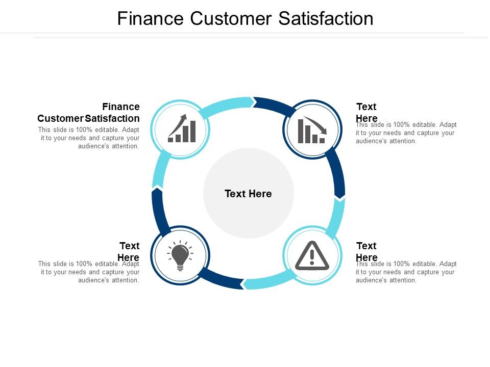Finance_Customer_Satisfaction_Ppt_PowerPoint_Presentation_Inspiration_Graphics_Example_Cpb_Slide_1.jpg