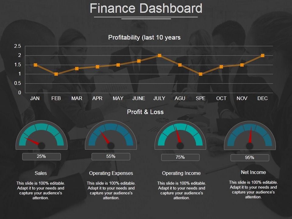 Finance_Dashboard_Ppt_PowerPoint_Presentation_Model_Graphics_Example_Slide_1.jpg