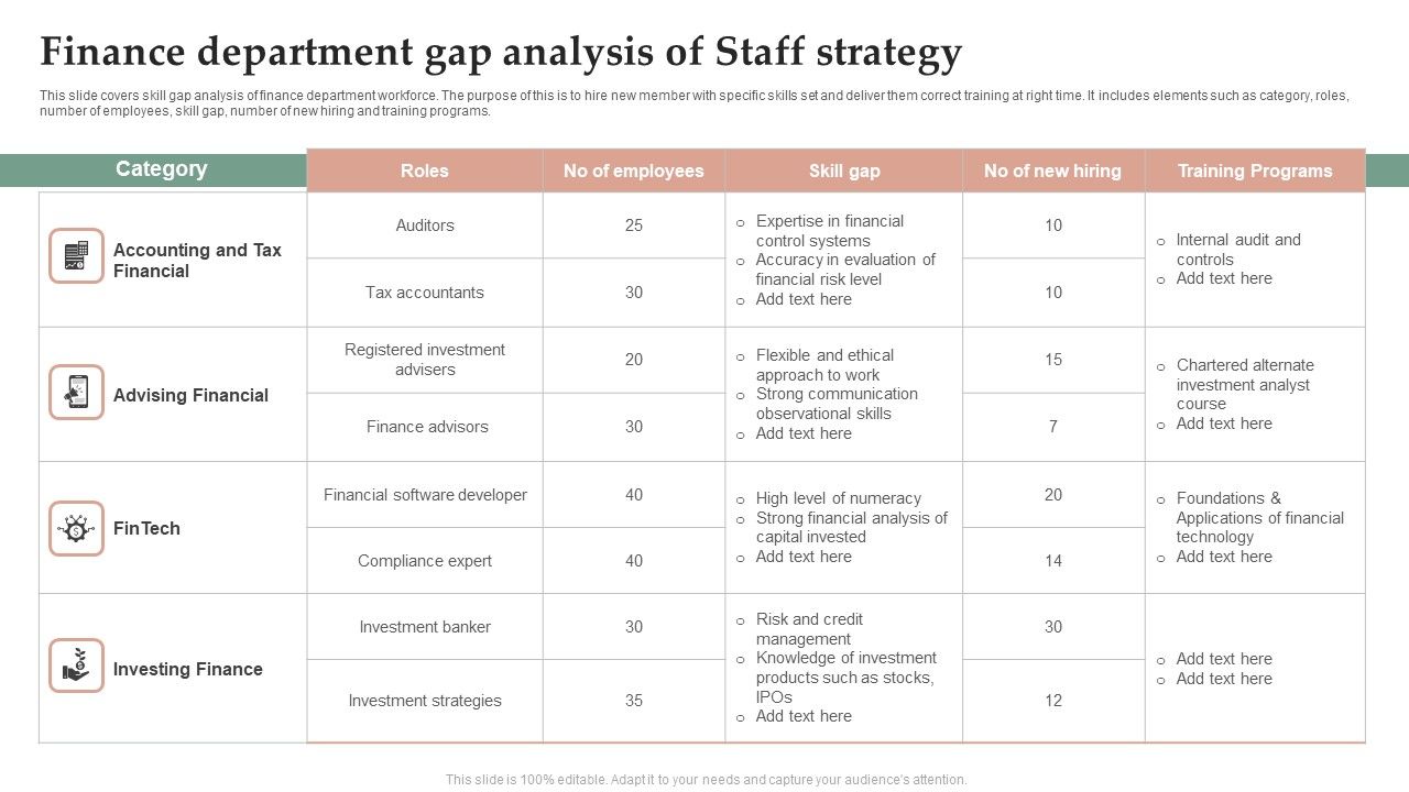 Finance_Department_Gap_Analysis_Of_Staff_Strategy_Diagrams_PDF_Slide_1.jpg