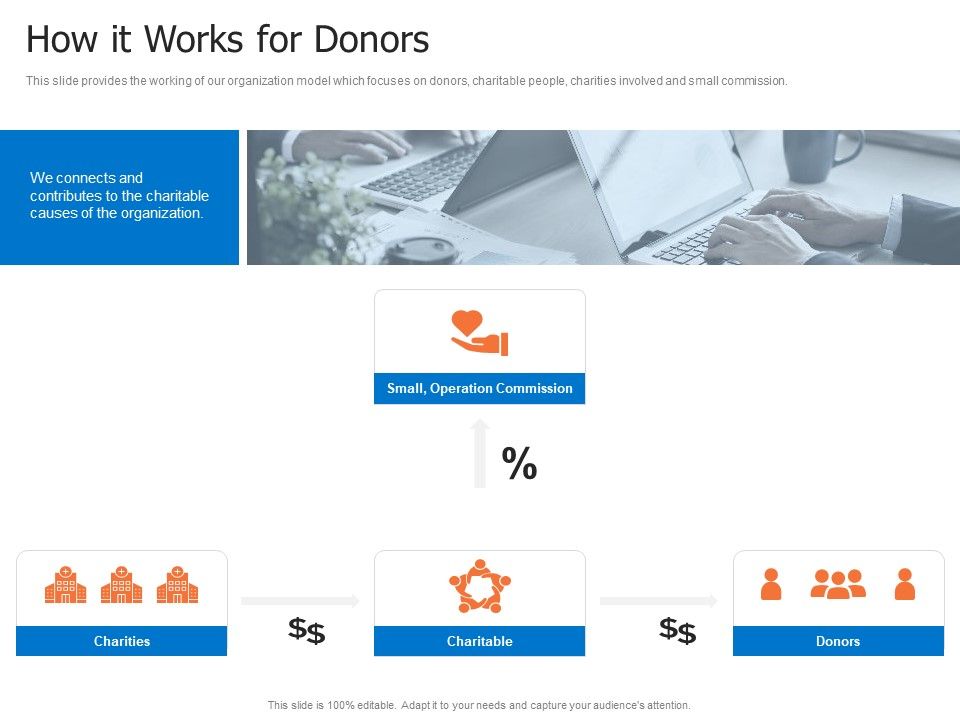 Finance_Elevator_Pitch_How_It_Works_For_Donors_Ppt_PowerPoint_Presentation_Inspiration_Slideshow_PDF_Slide_1.jpg