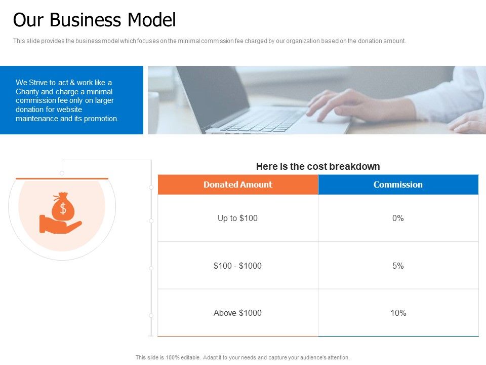 Finance_Elevator_Pitch_Our_Business_Model_Ppt_PowerPoint_Presentation_Inspiration_Templates_PDF_Slide_1.jpg