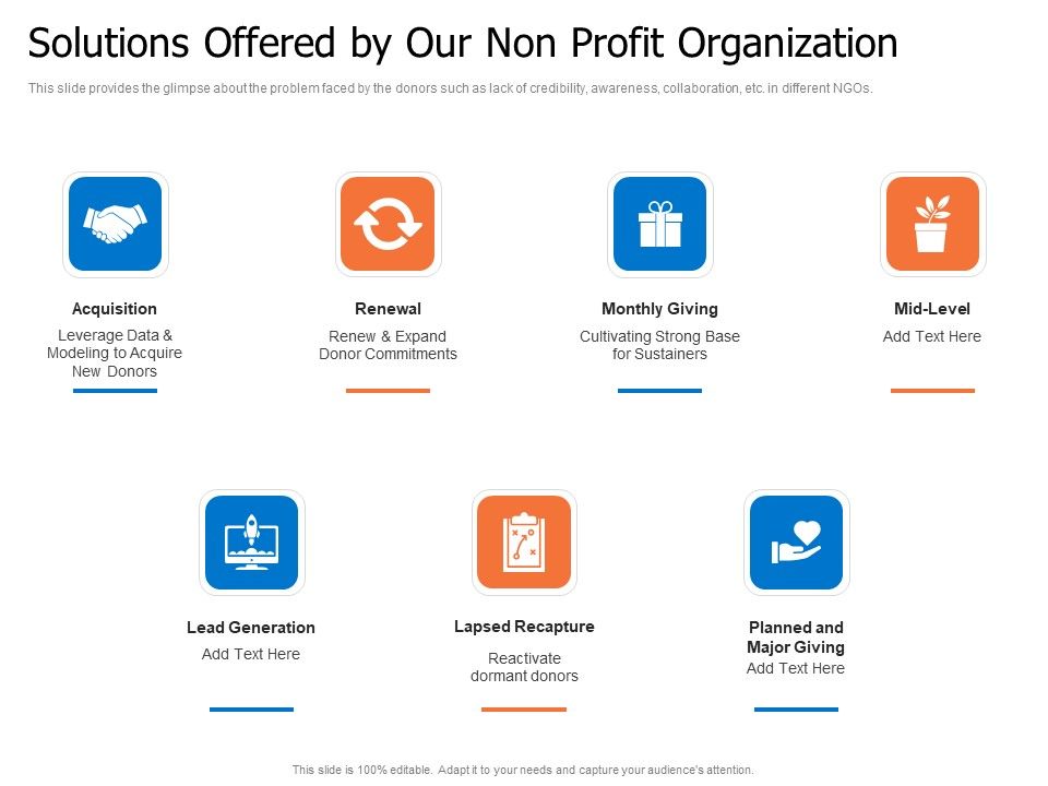Finance_Elevator_Pitch_Solutions_Offered_By_Our_Non_Profit_Organization_Ppt_PowerPoint_Presentation_Summary_Good_PDF_Slide_1.jpg