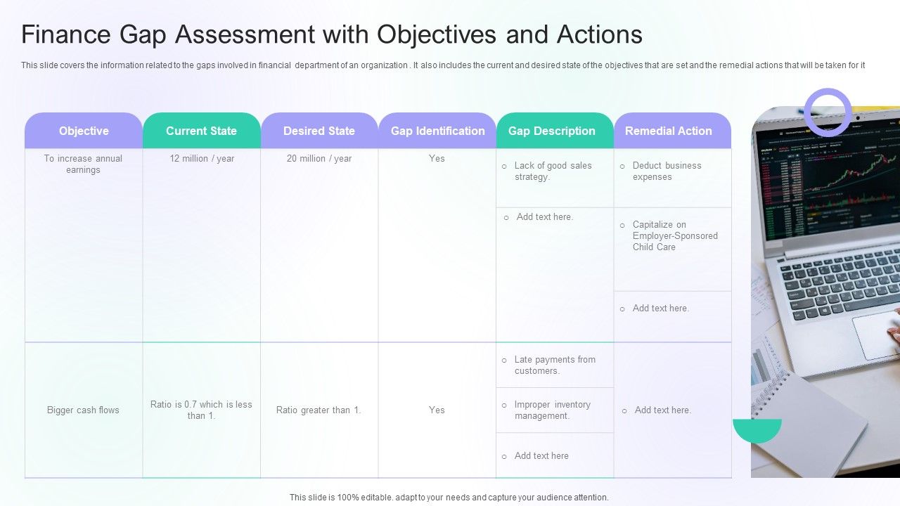 Finance_Gap_Assessment_With_Objectives_And_Actions_Ppt_PowerPoint_Presentation_Model_Display_PDF_Slide_1.jpg