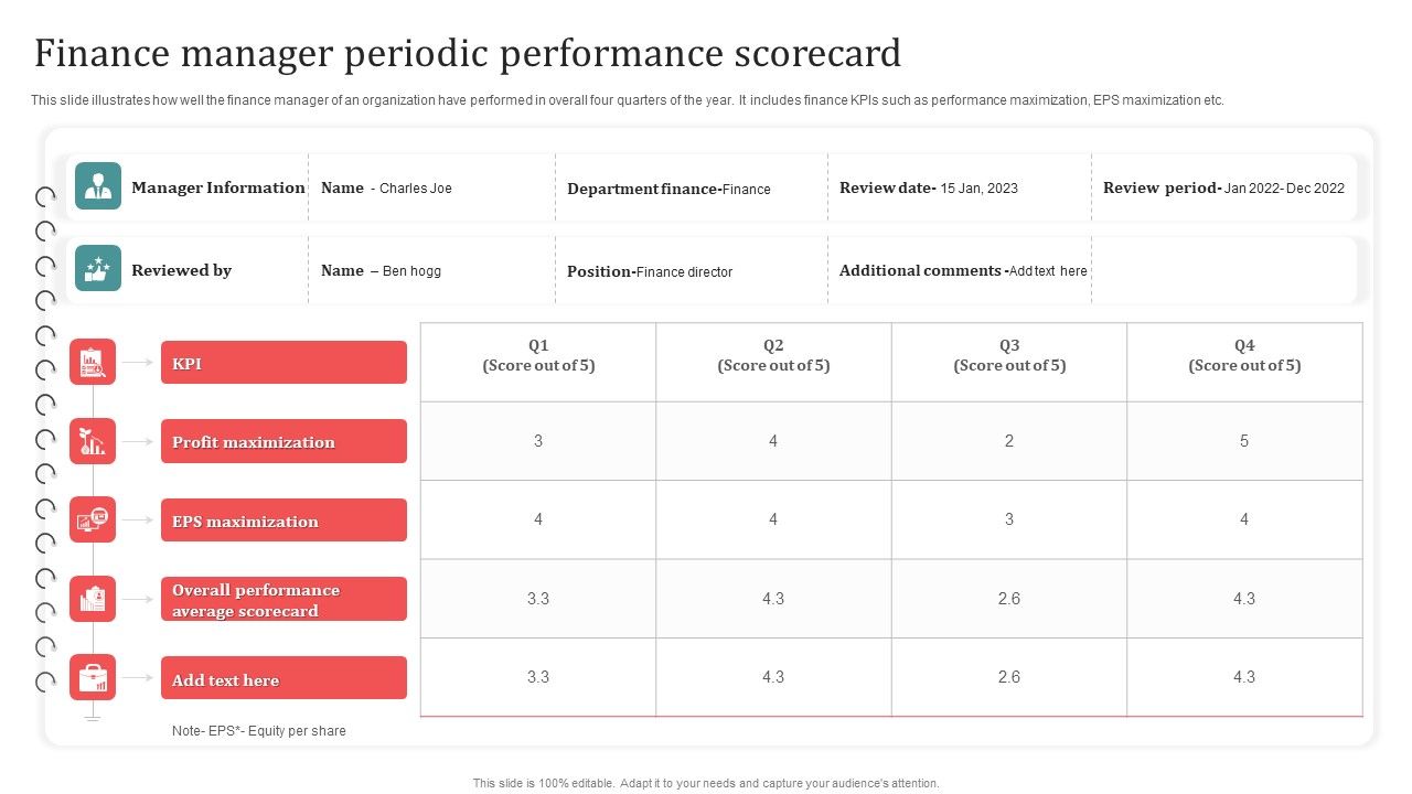 Finance_Manager_Periodic_Performance_Scorecard_Sample_PDF_Slide_1.jpg