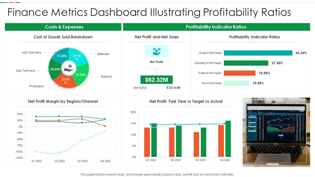 Finance_Metrics_Dashboard_Illustrating_Profitability_Ratios_Diagrams_PDF_Slide_1.jpg