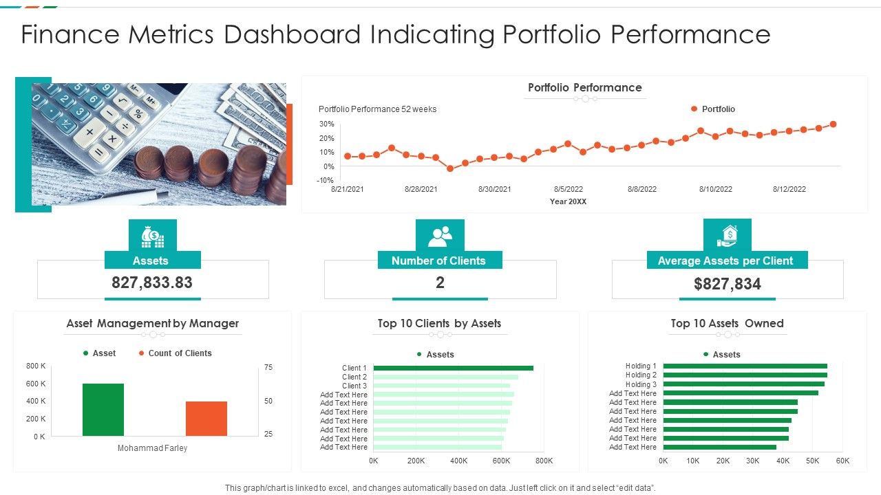 Finance_Metrics_Dashboard_Indicating_Portfolio_Performance_Microsoft_PDF_Slide_1.jpg