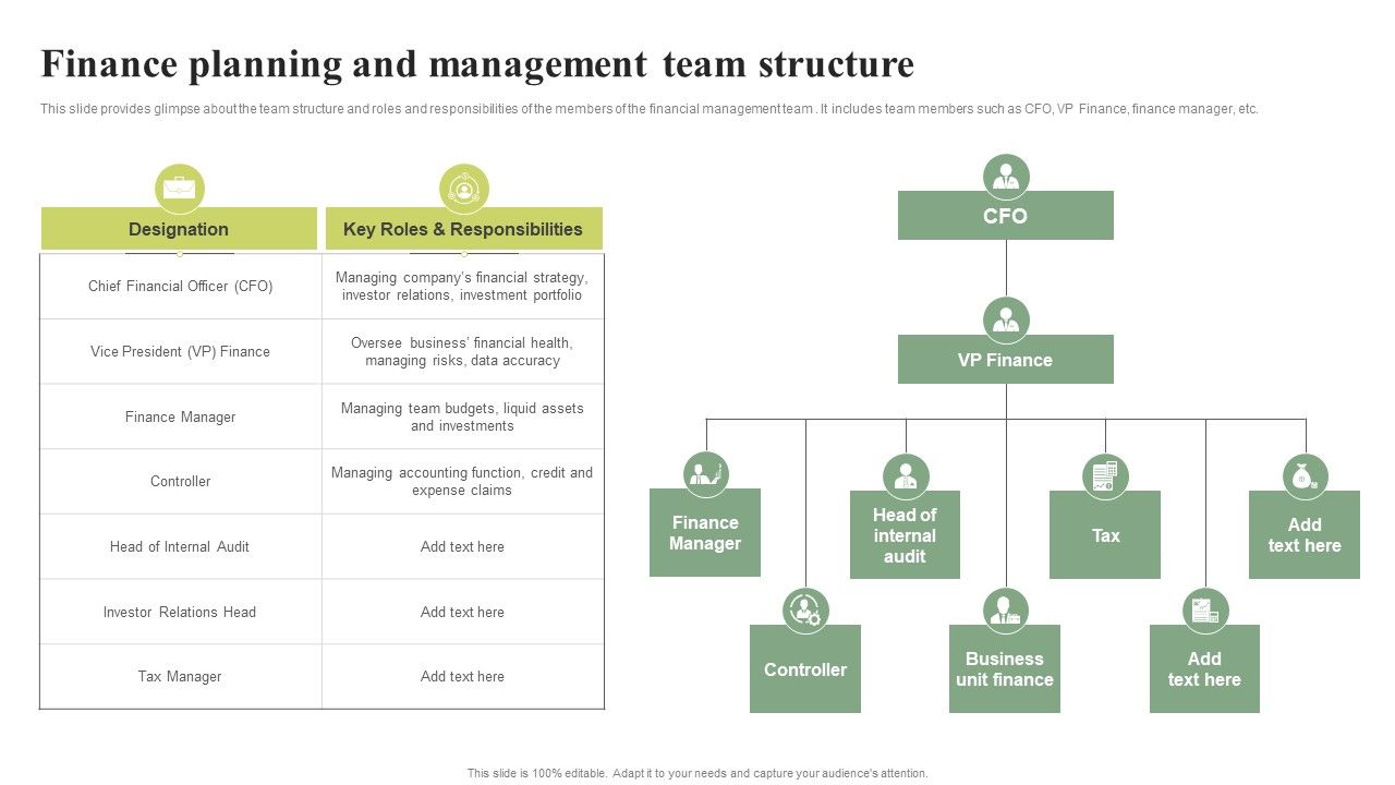 Finance_Planning_And_Management_Team_Structure_Effective_Planning_For_Monetary_Demonstration_PDF_Slide_1.jpg