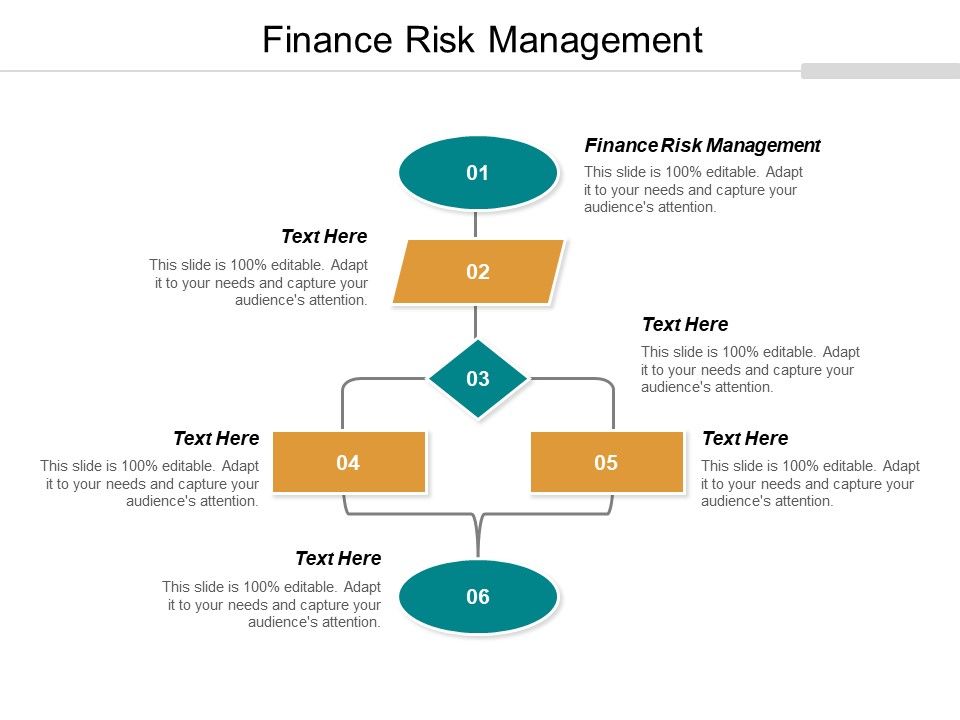 Finance_Risk_Management_Ppt_PowerPoint_Presentation_Layout_Cpb_Slide_1.jpg