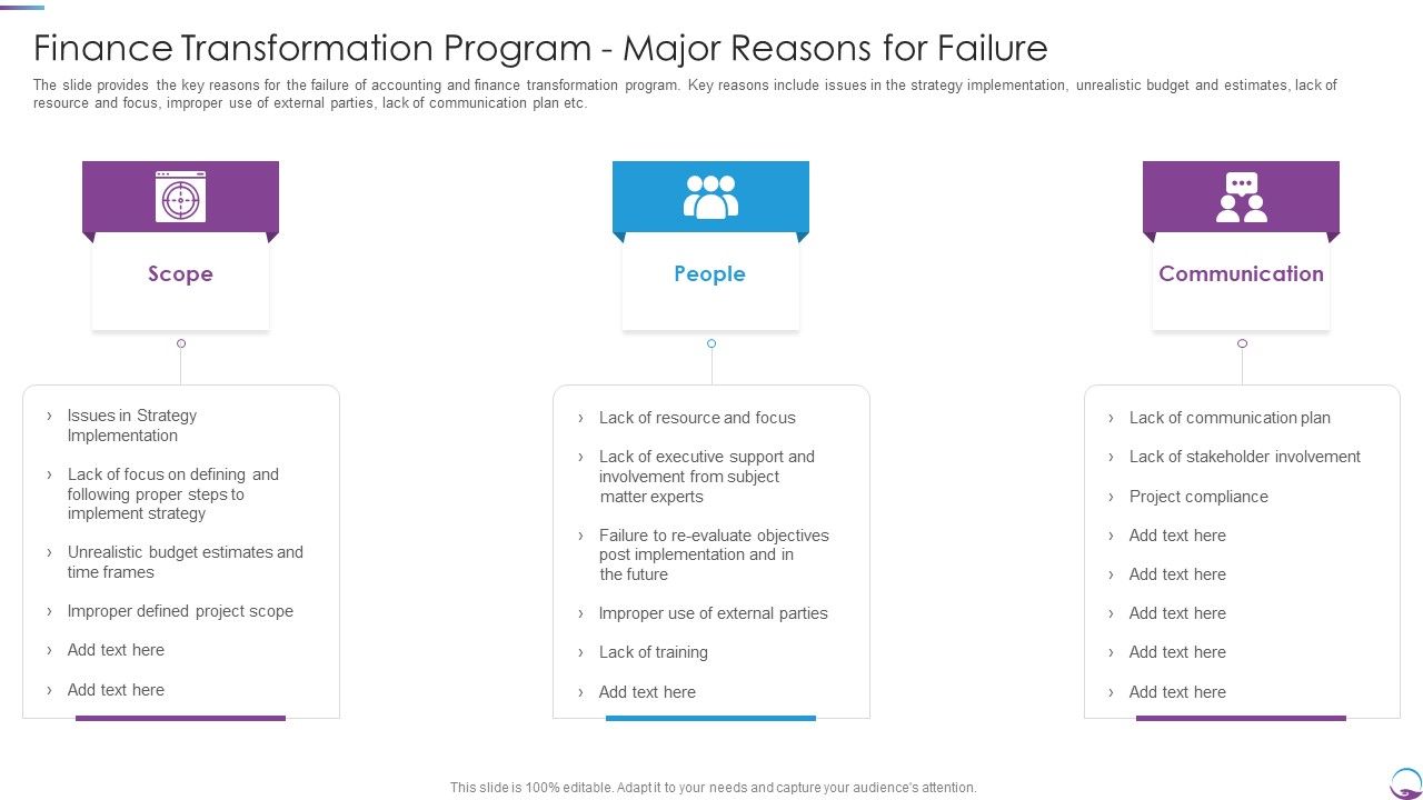 Finance_Transformation_Program_Major_Reasons_For_Failure_Download_PDF_Slide_1.jpg