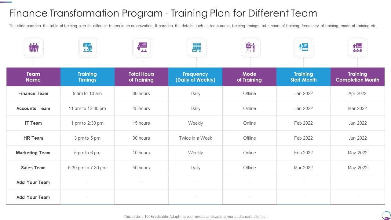 Finance_Transformation_Program_Training_Plan_For_Different_Team_Template_PDF_Slide_1.jpg