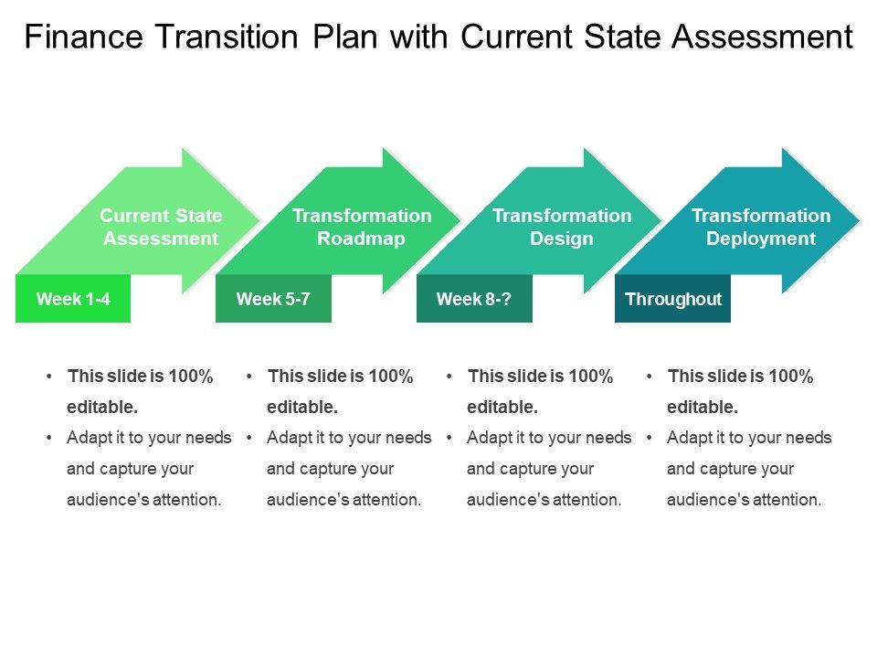 Finance_Transition_Plan_With_Current_State_Assessment_Ppt_PowerPoint_Presentation_File_Example_PDF_Slide_1.jpg