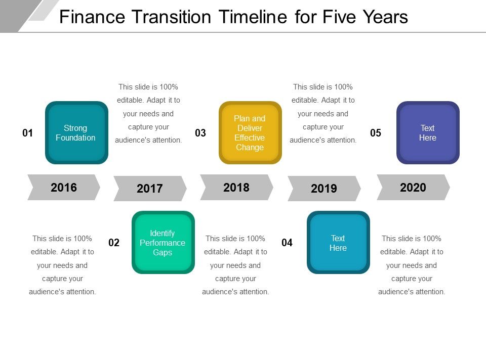 Finance_Transition_Timeline_For_Five_Years_Ppt_PowerPoint_Presentation_Gallery_Format_Ideas_PDF_Slide_1.jpg