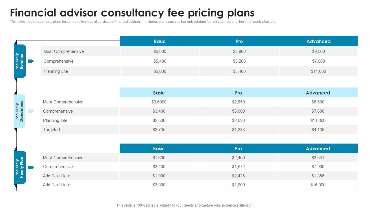 Financial_Advisor_Consultancy_Fee_Pricing_Plans_Rules_PDF_Slide_1.jpg