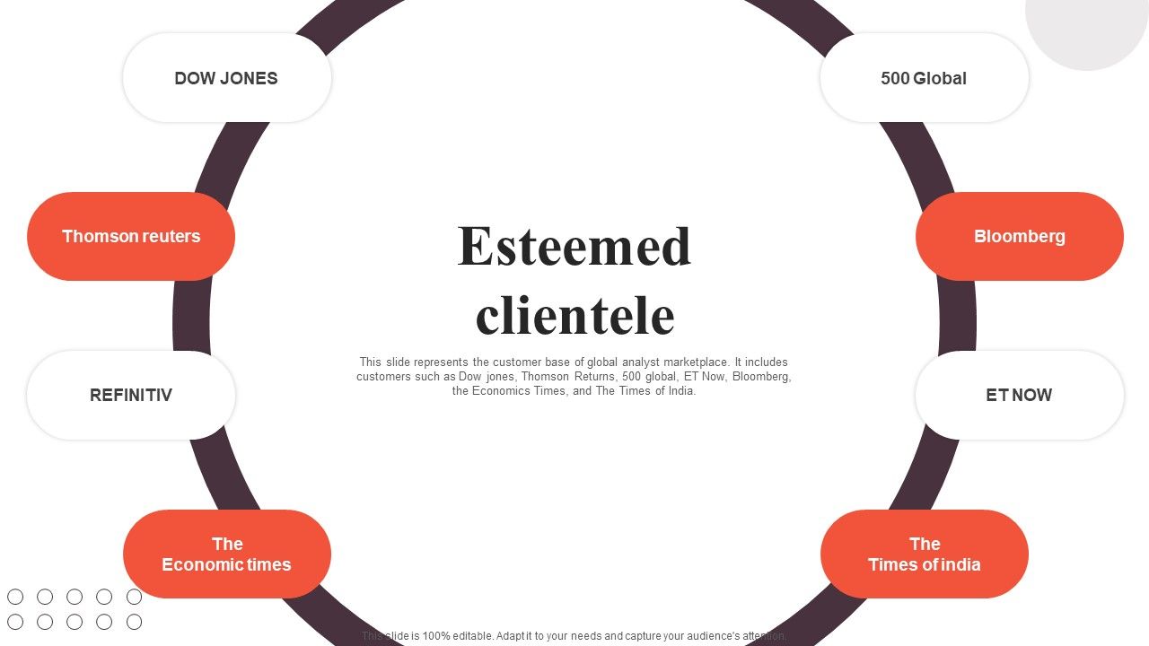Financial_Analytics_Solution_Investor_Funding_Elevator_Pitch_Deck_Esteemed_Clientele_Structure_PDF_Slide_1.jpg