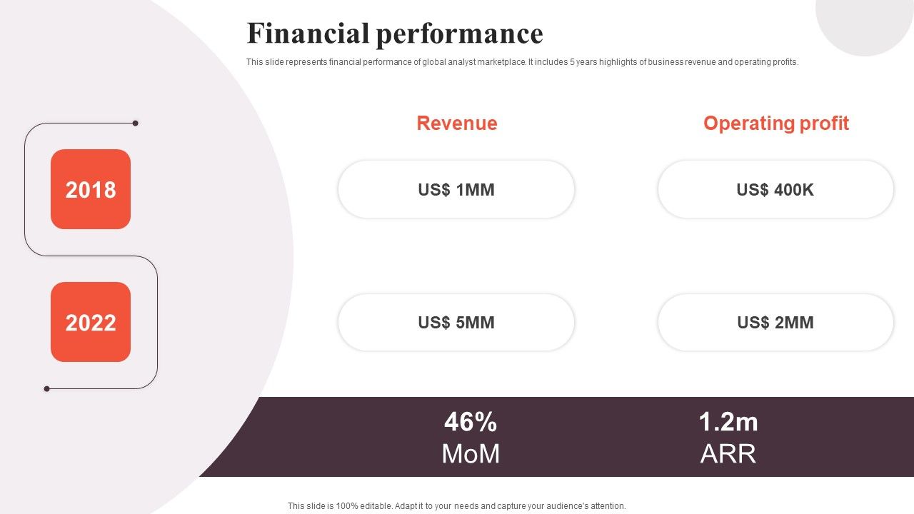 Financial_Analytics_Solution_Investor_Funding_Elevator_Pitch_Deck_Financial_Performance_Formats_PDF_Slide_1.jpg