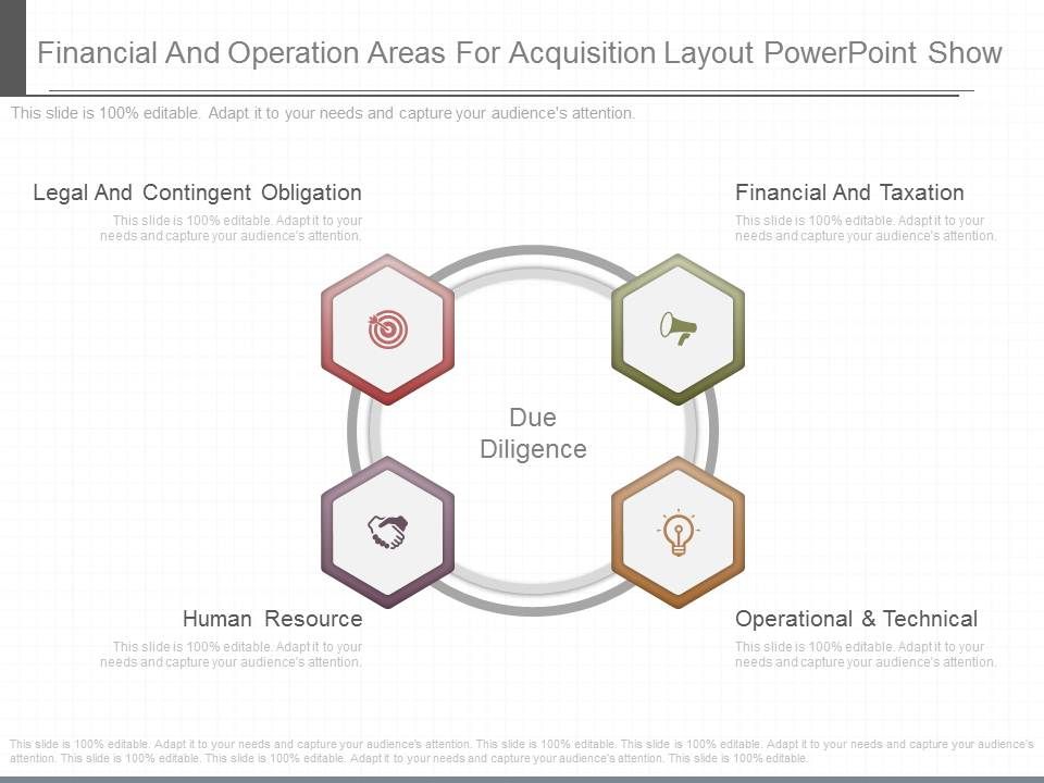 Financial_And_Operation_Areas_For_Acquisition_Layout_Powerpoint_Show_1.jpg