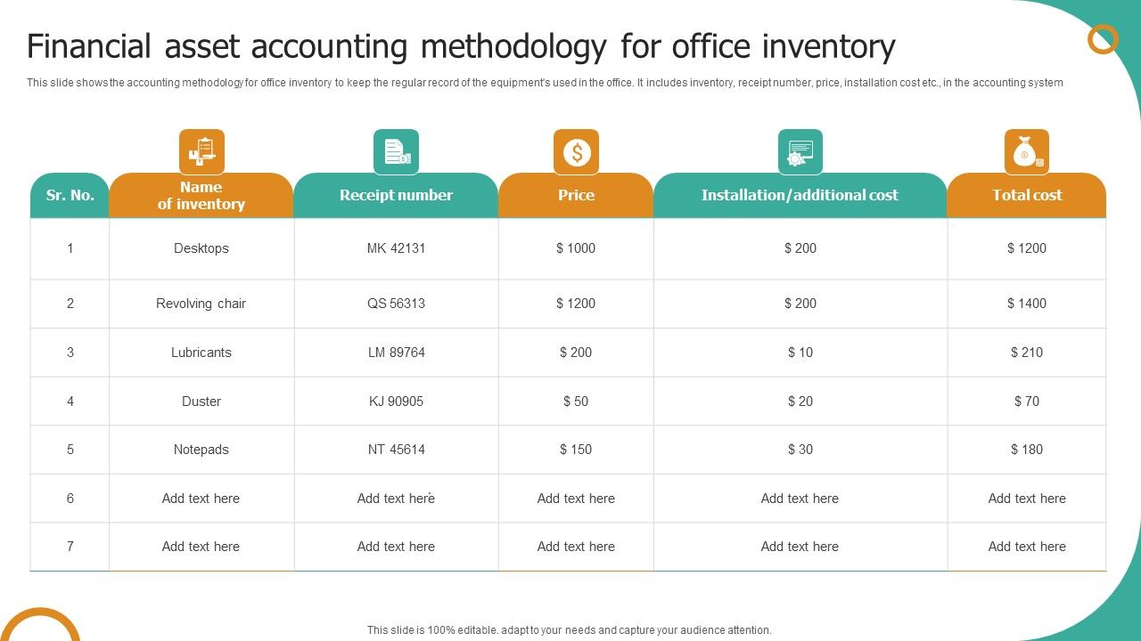Financial_Asset_Accounting_Methodology_For_Office_Inventory_Microsoft_PDF_Slide_1.jpg