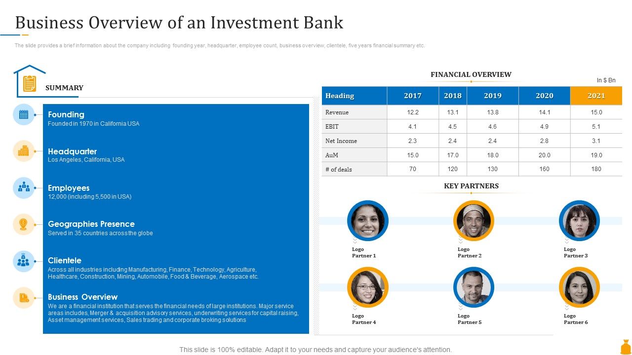 Financial_Banking_PPT_Business_Overview_Of_An_Investment_Bank_Ppt_Slides_Outline_PDF_Slide_1.jpg
