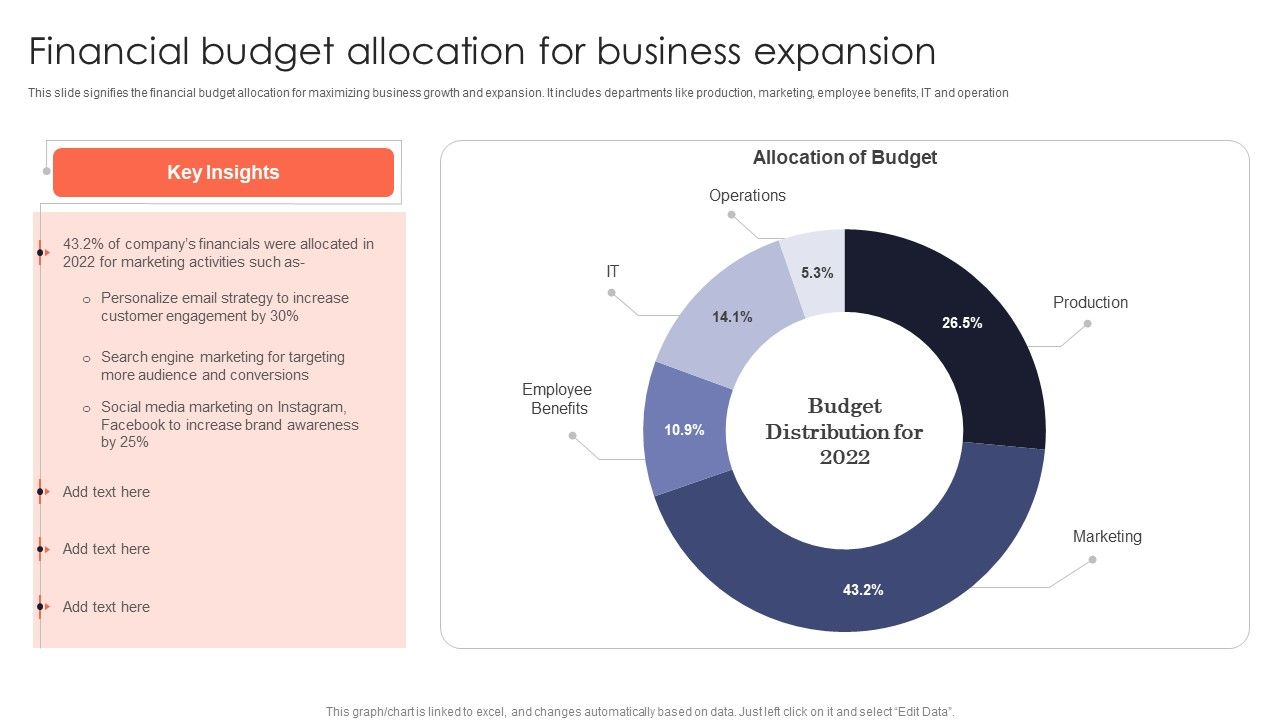 Financial_Budget_Allocation_For_Business_Expansion_Introduction_PDF_Slide_1.jpg