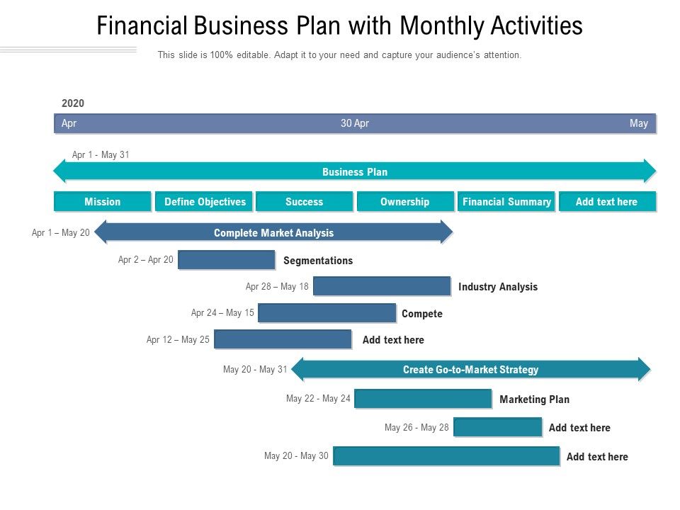 Financial_Business_Plan_With_Monthly_Activities_Ppt_PowerPoint_Presentation_Templates_PDF_Slide_1.jpg