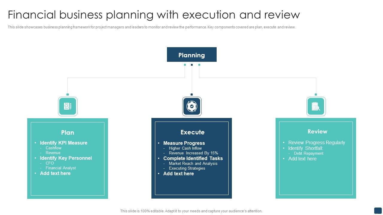 Financial_Business_Planning_With_Execution_And_Review_Designs_PDF_Slide_1.jpg