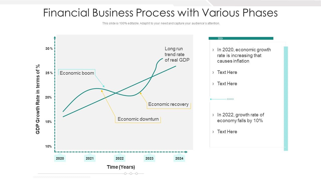 Financial_Business_Process_With_Various_Phases_Ppt_PowerPoint_Presentation_File_Background_Image_PDF_Slide_1.jpg