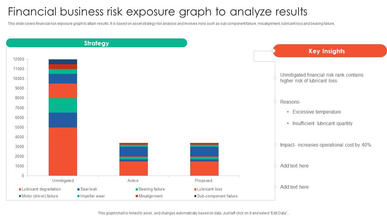 Financial_Business_Risk_Exposure_Graph_To_Analyze_Results_Elements_PDF_Slide_1.jpg