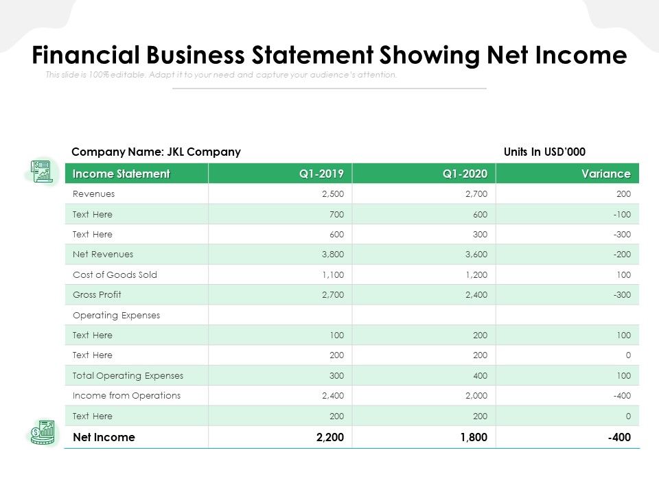 Financial_Business_Statement_Showing_Net_Income_Ppt_PowerPoint_Presentation_Gallery_Graphics_PDF_Slide_1.jpg